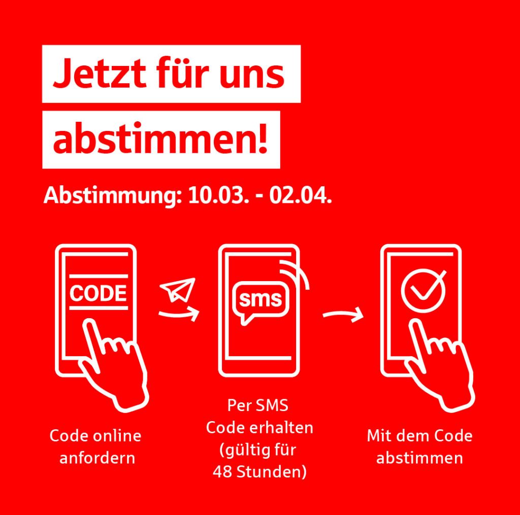Infografik zum „Zukunftspreis“-Förderwettbewerb, die folgendes beinhaltet: „Jetzt für uns abstimmen! Abstimmung: 10.03. - 02.04. - Code online anfordern - Per SMS Code erhalten (gültig für 48 Stunden) - Mit dem Code abstimmen.“ Grafik mit freundlicher Genehmigung der „Sparkasse Chemnitz“.
